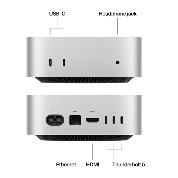 Mac Mini M4 16/256GB